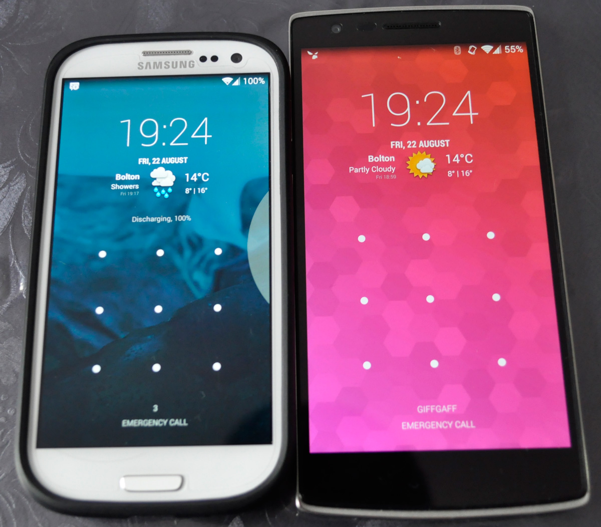 OnePlus One with Galaxy S3